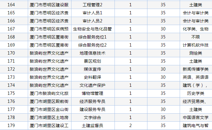 1596608814954174.png image.png