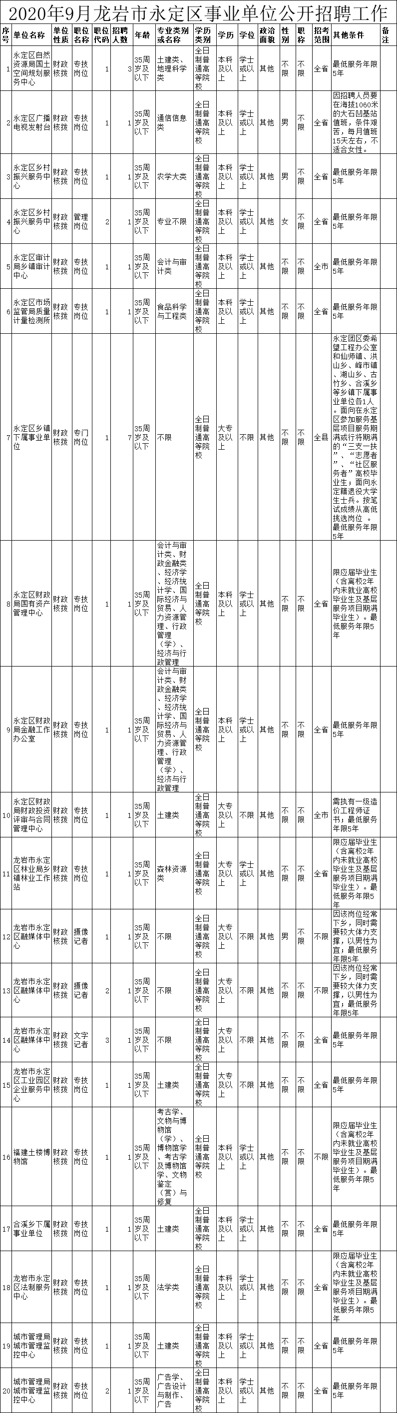 1596609043105526.png image.png