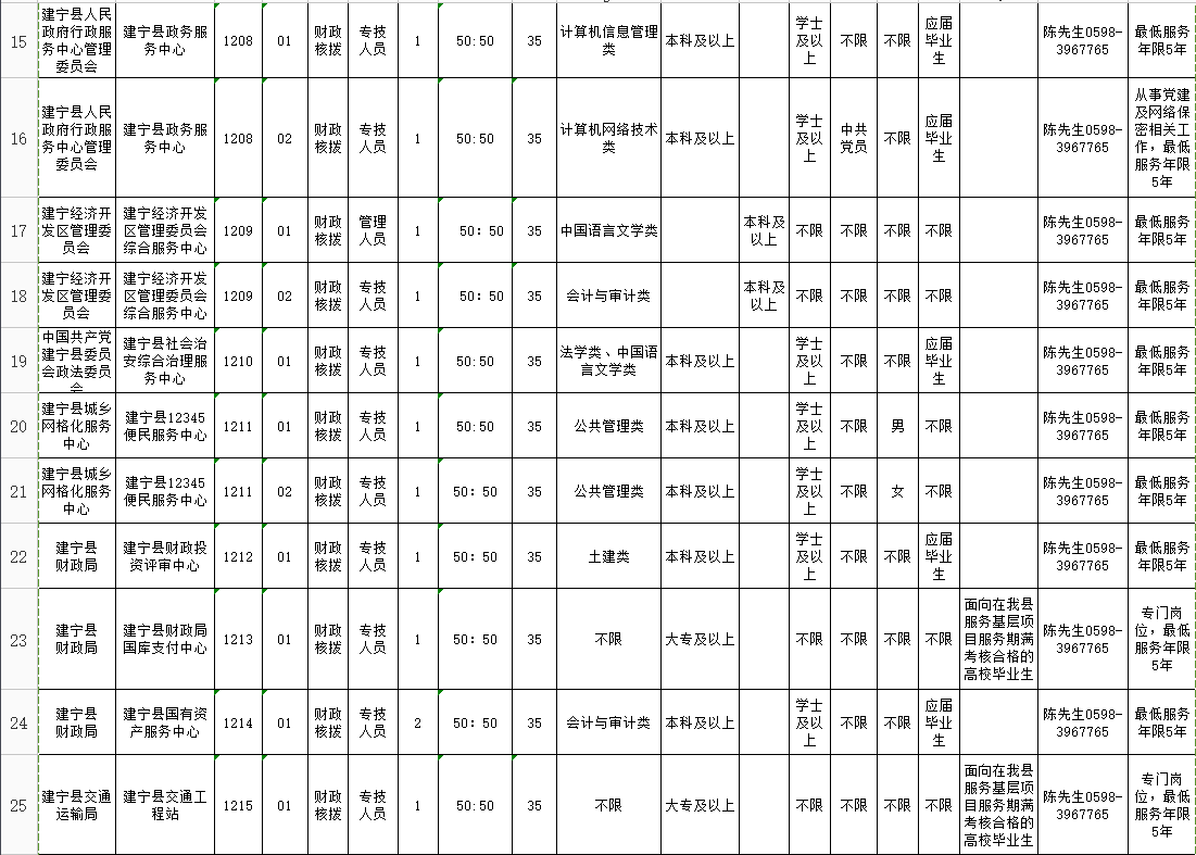 1596609163547315.png image.png