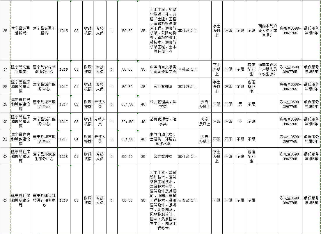 1596609225217754.png image.png