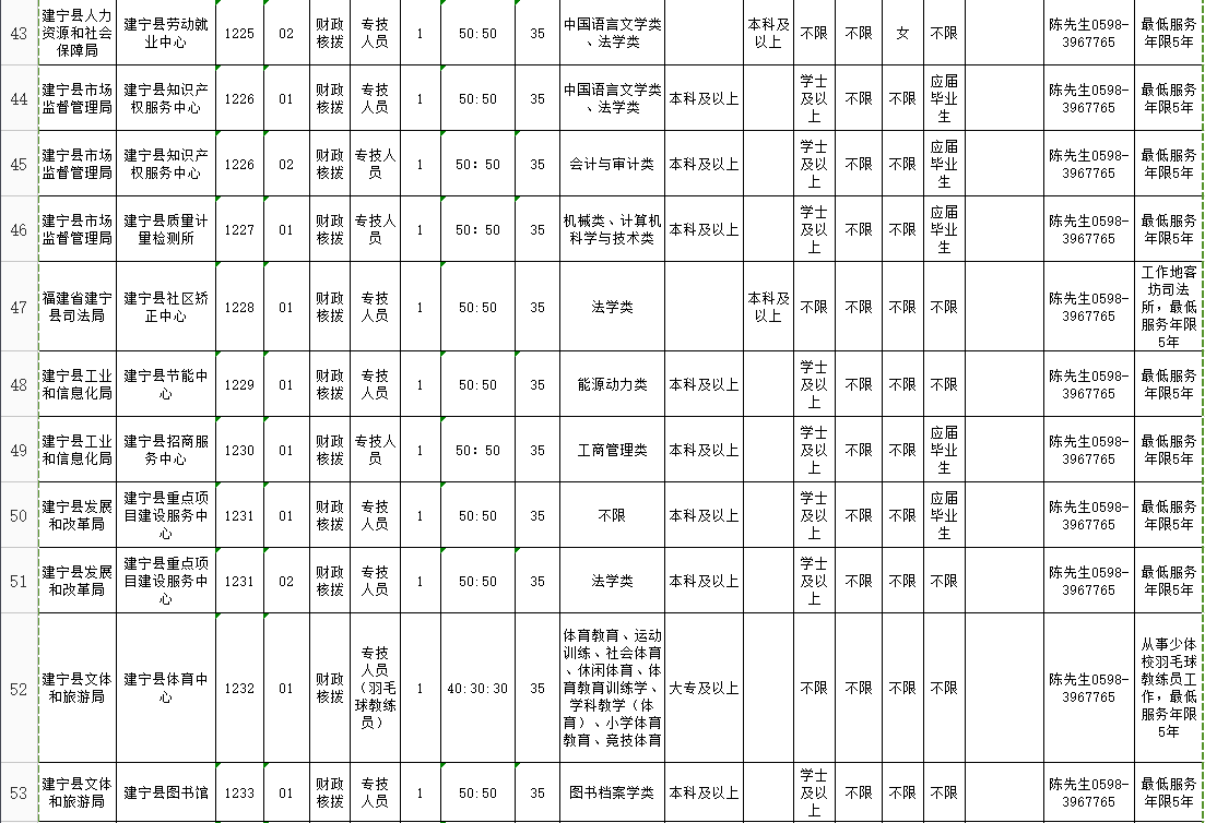 1596609247248516.png image.png