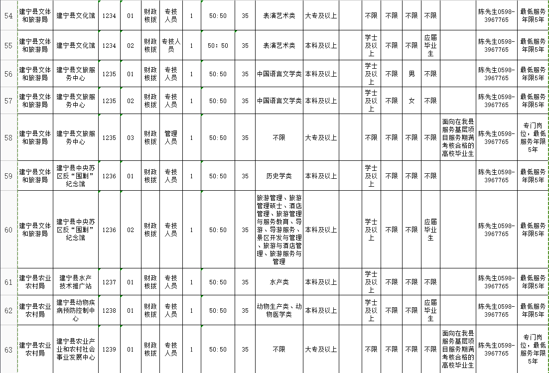 1596609337496003.png image.png