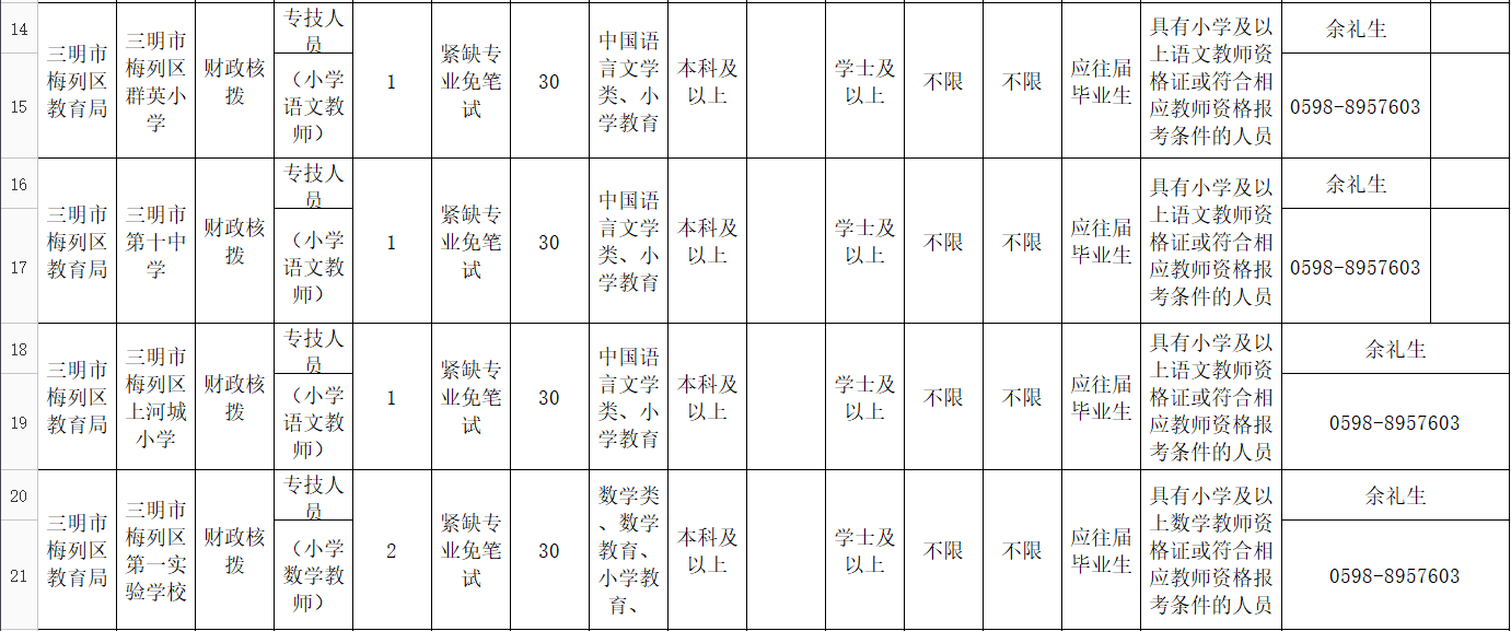 1596609492978008.png image.png