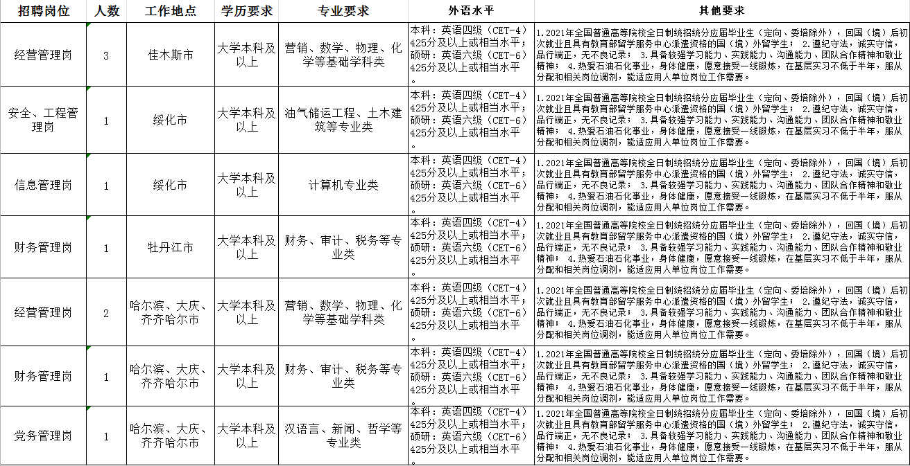 1598517501606045.png 图片1.png