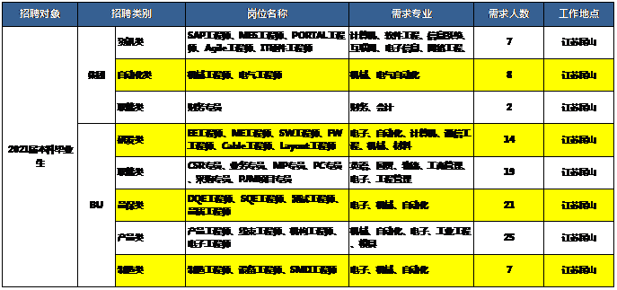 1602224979994890.png image.png