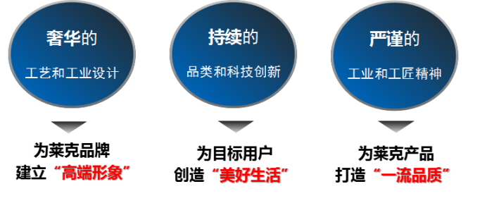 1602507276771246.png image.png