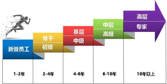 1602507337238364.png image.png