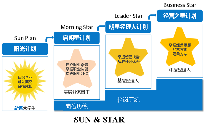 1602507361634914.png image.png