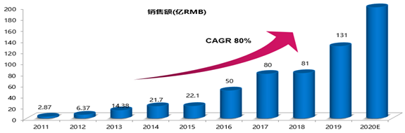 1602986790138144.png image.png