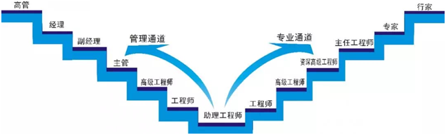 1602986808872311.png image.png