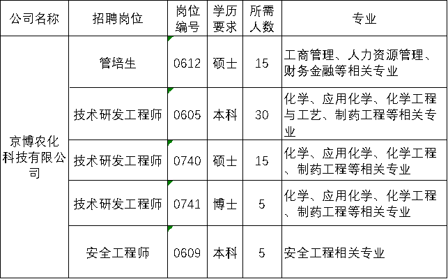 1603159974179671.png image.png