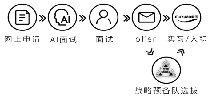 1603163853366395.png image.png