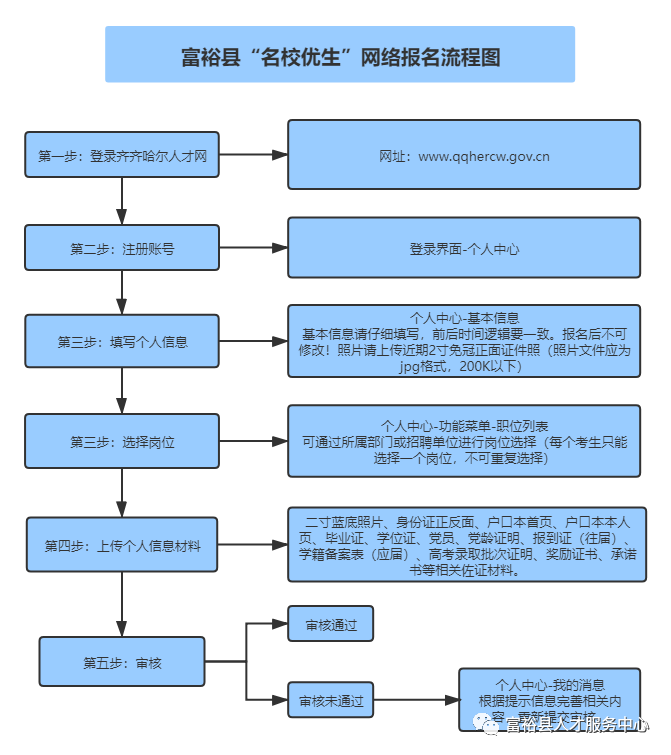 1614826000799826.png 图片3.png