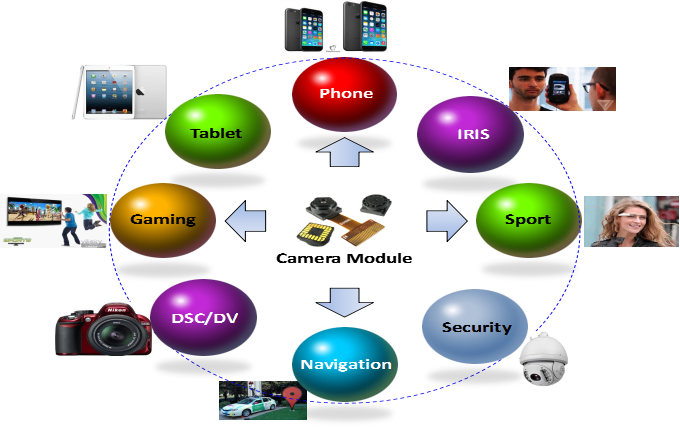 1616744705403565.png 图片30.png