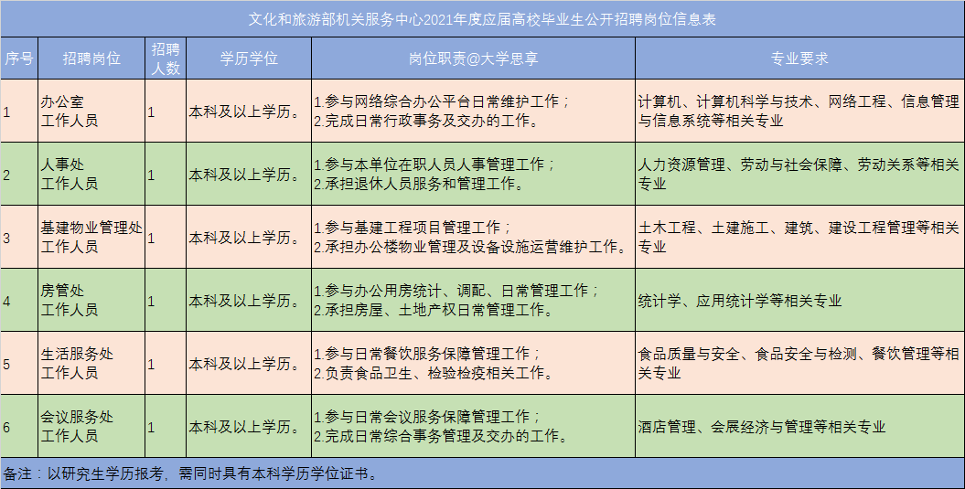 1617064919892775.png 微信图片_20210330084036.png