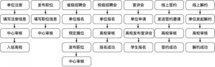 1629462075700492.png 图片1.png