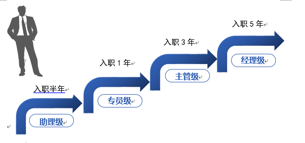 1630302937196354.png blob.png