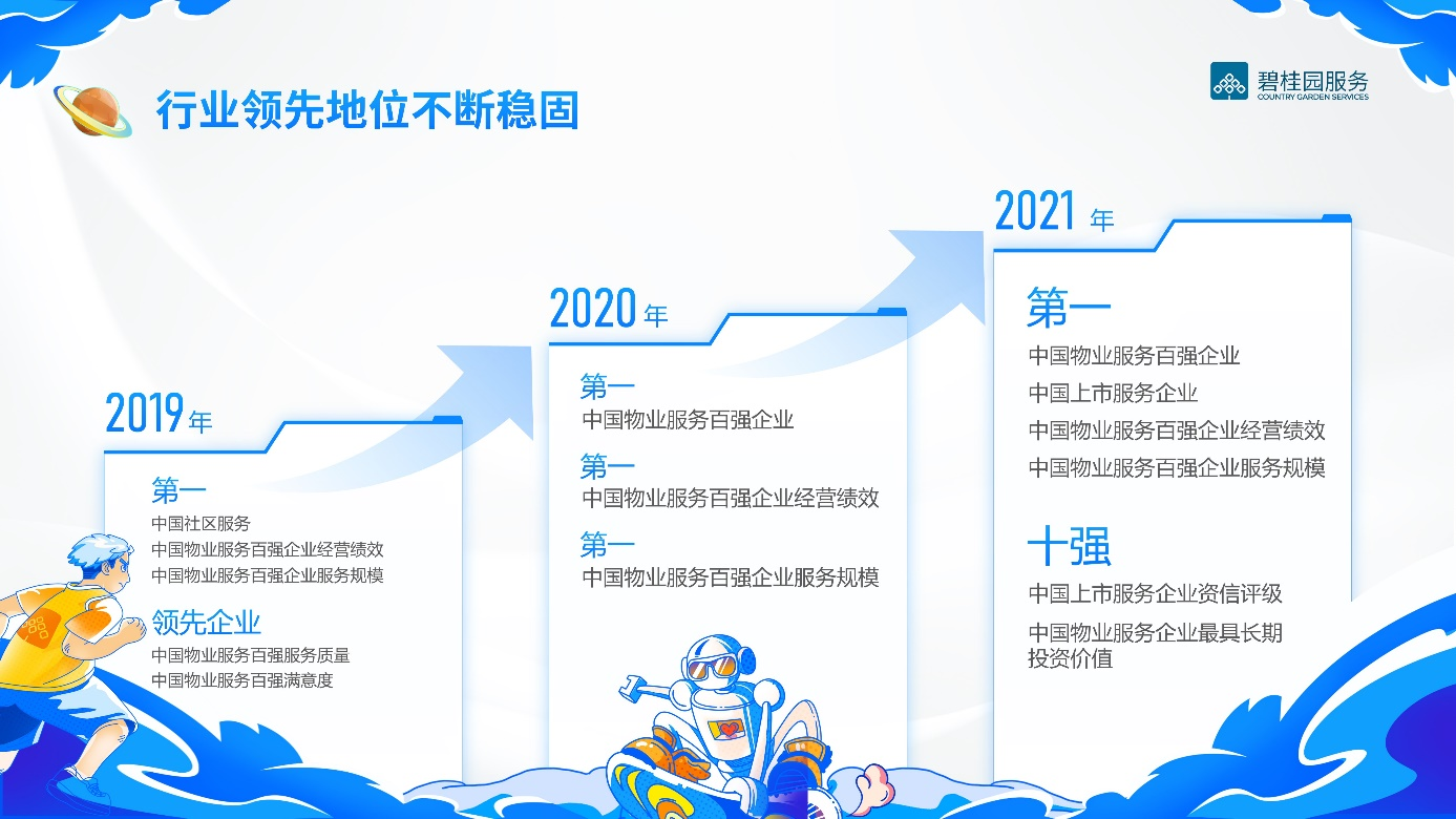 1634717072447773.png 图片50.png