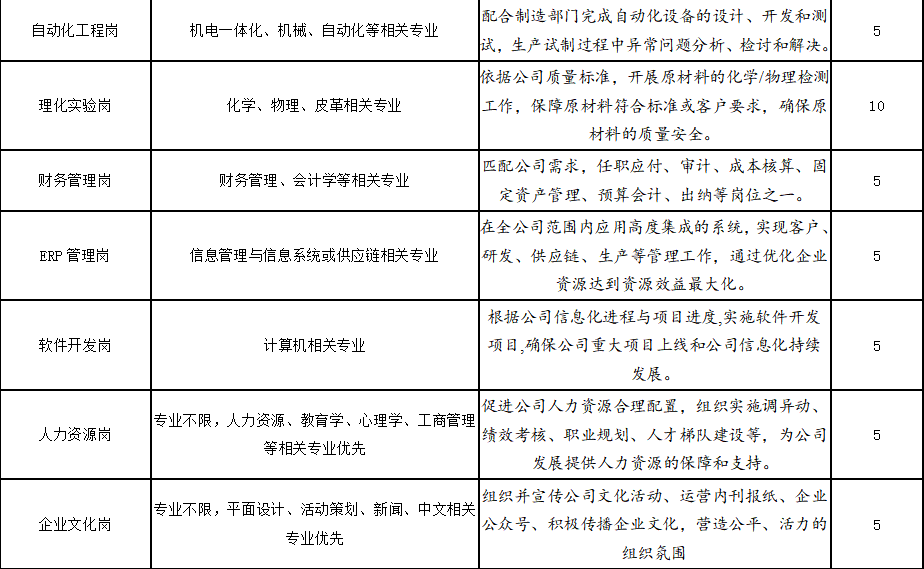 1635610157674750.png image.png