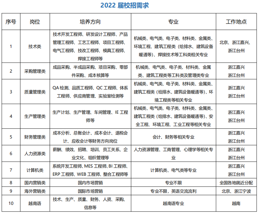 1636020363261975.png image.png