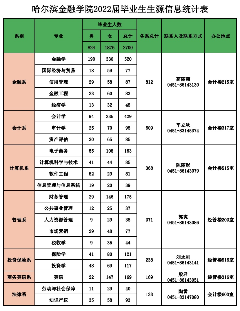 1637032606675316.png 图片1.png