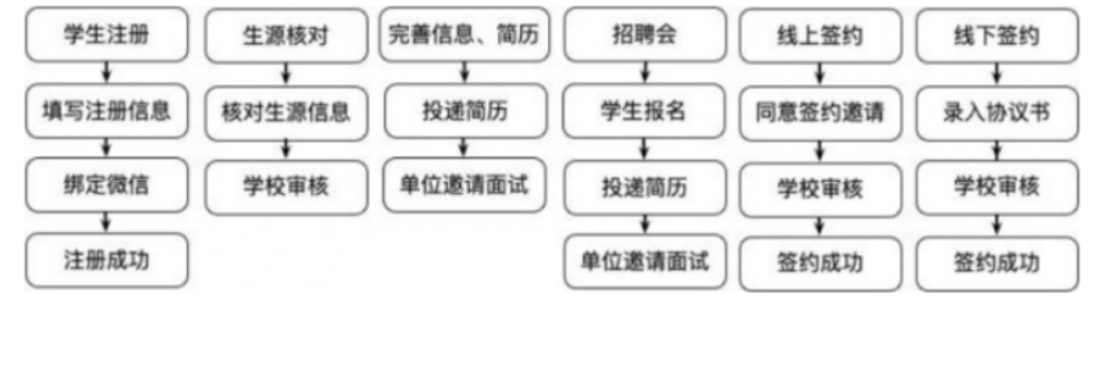 1637157354719545.png image.png