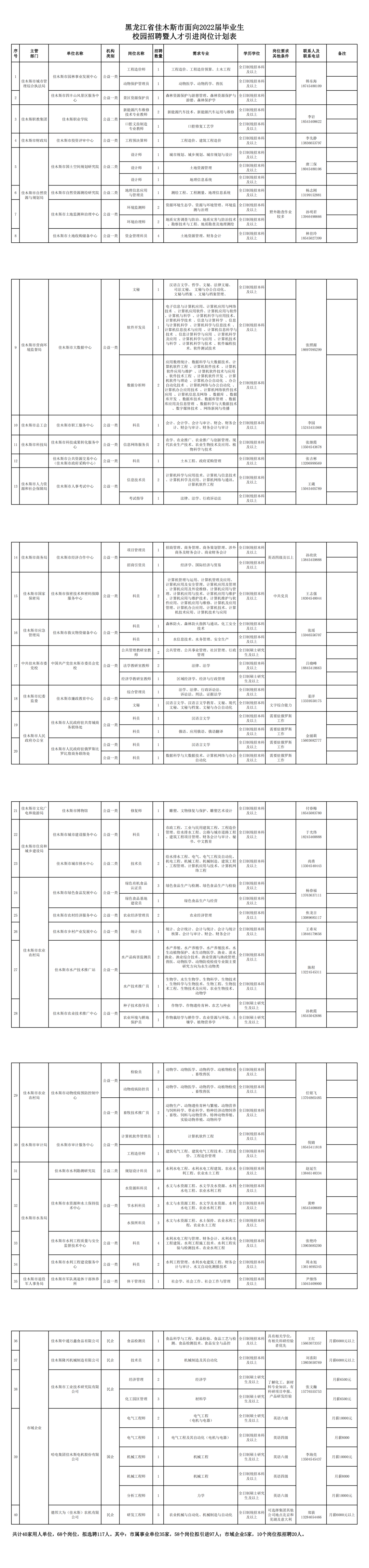 1638191575140713.png 1638191575140713.png