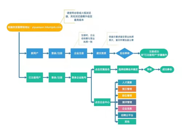 1640180472998017.png image.png