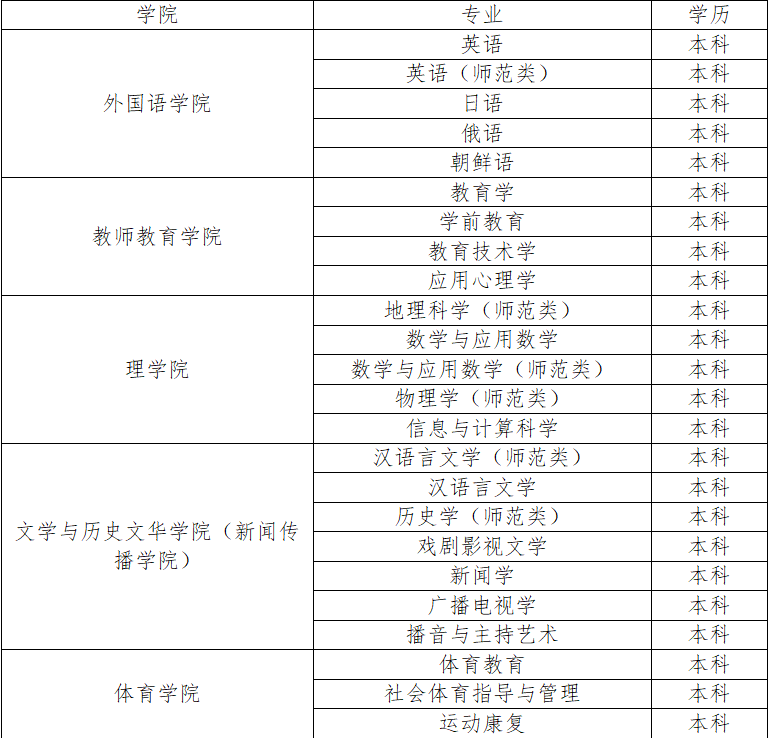 1641633089328903.png image.png