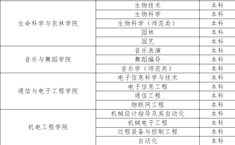 1641633104781553.png image.png