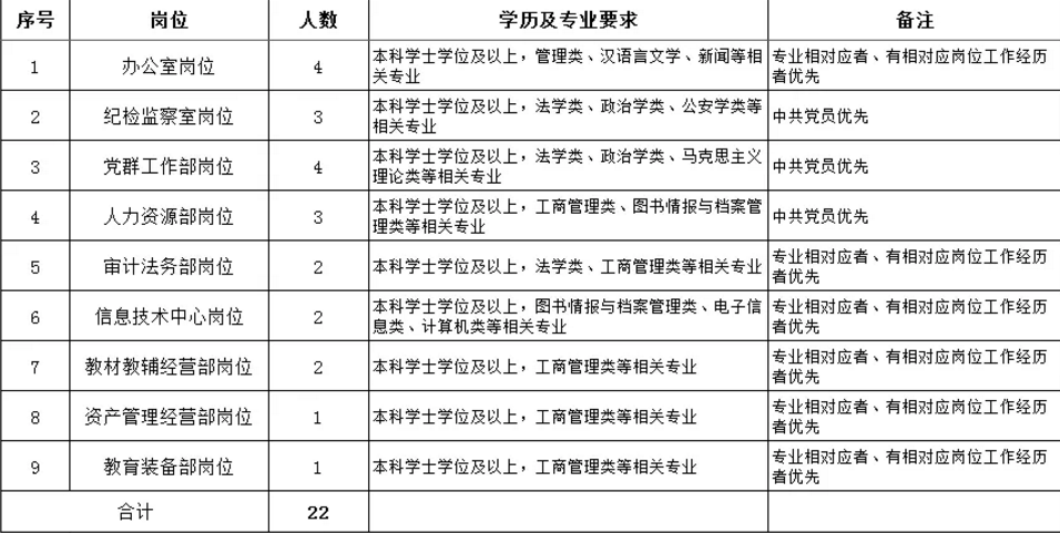 1644390221436473.png image.png