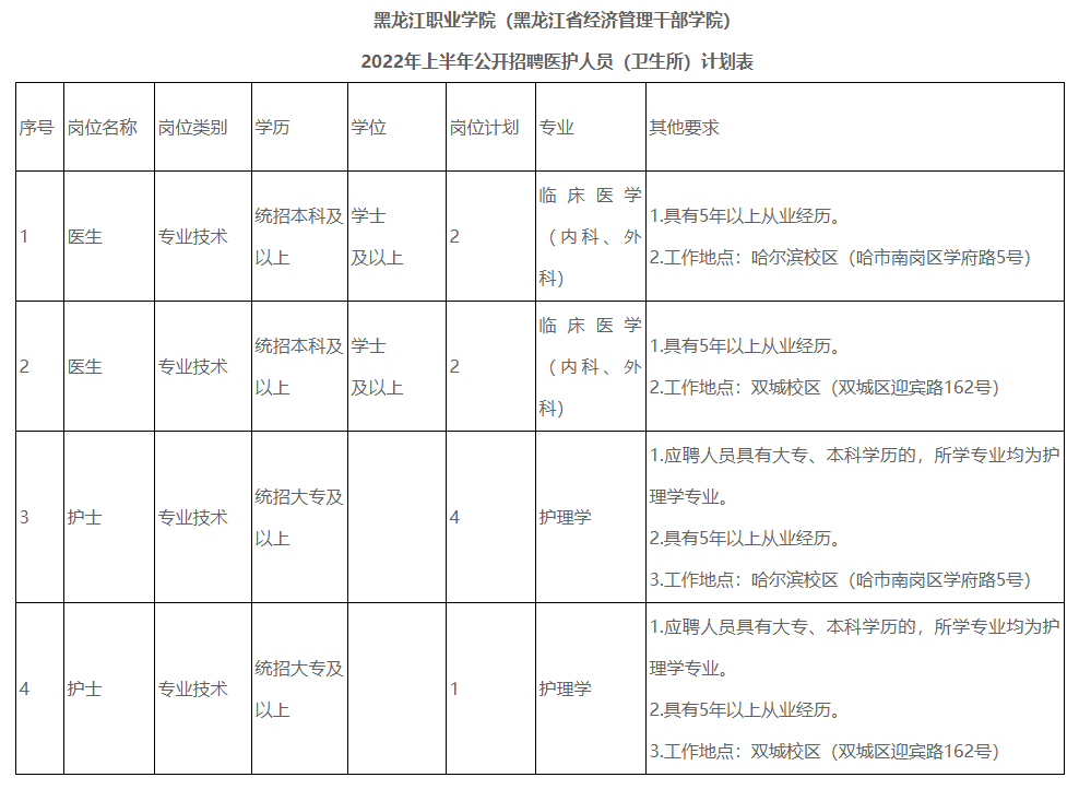 1646613891289180.png d48fd3bc98f7e3b20ae6353e5692f88.png