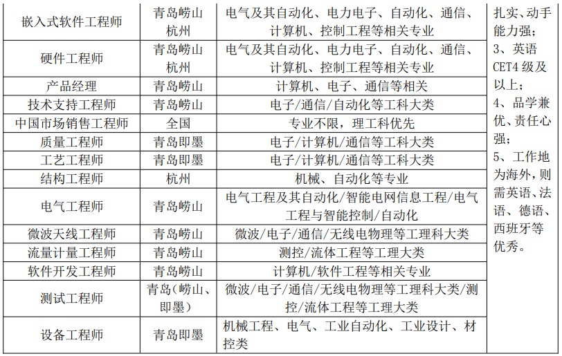 1648801997118042.png 图片.png