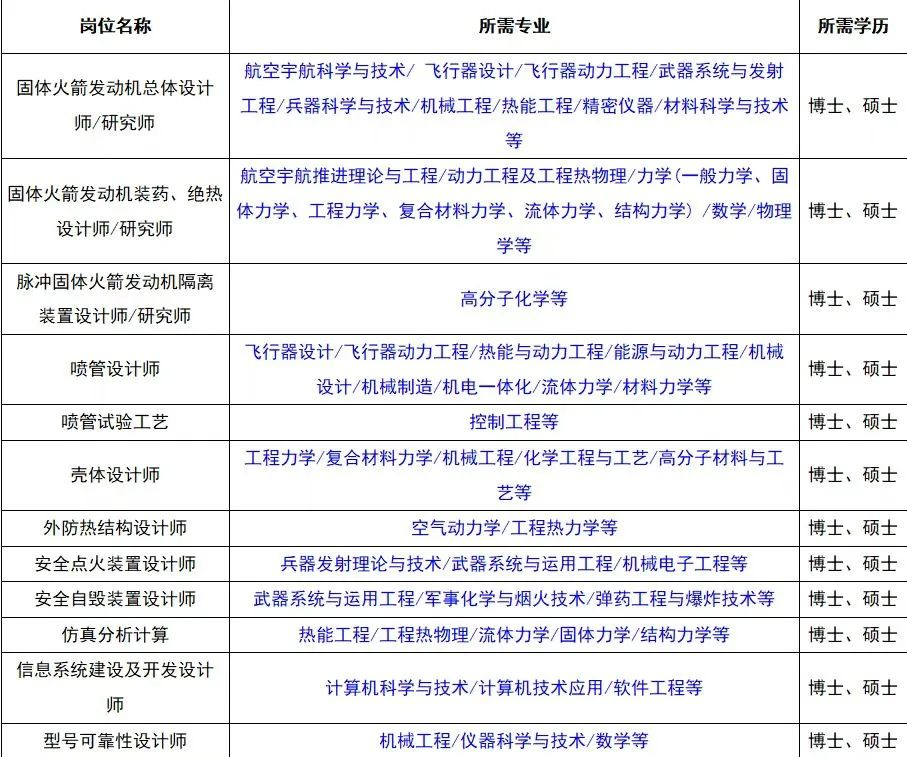 1650859452472073.png 图片.png