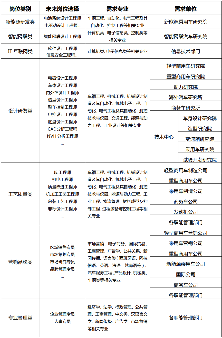 1651116114621711.png 图片.png