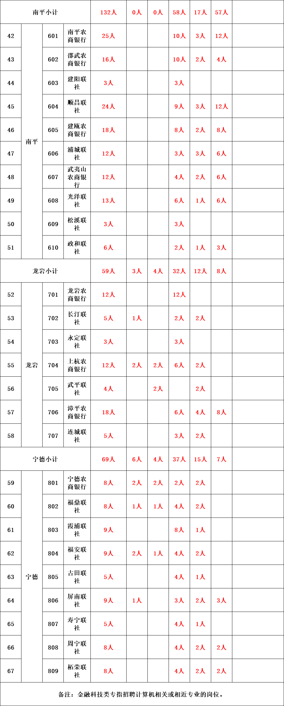 1651386705337400.png image.png