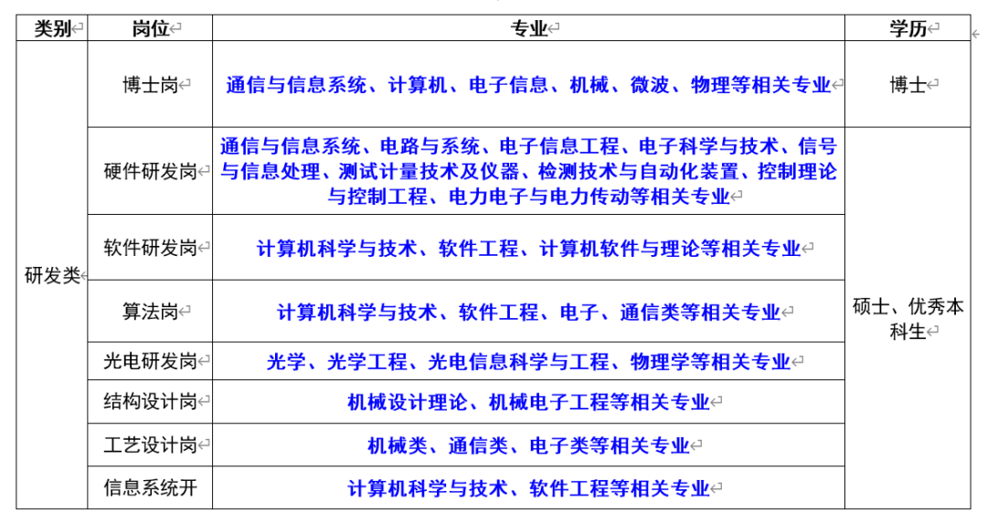 1652251346991945.png 图片.png