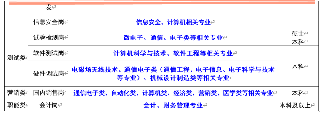 1652251353290205.png 图片.png