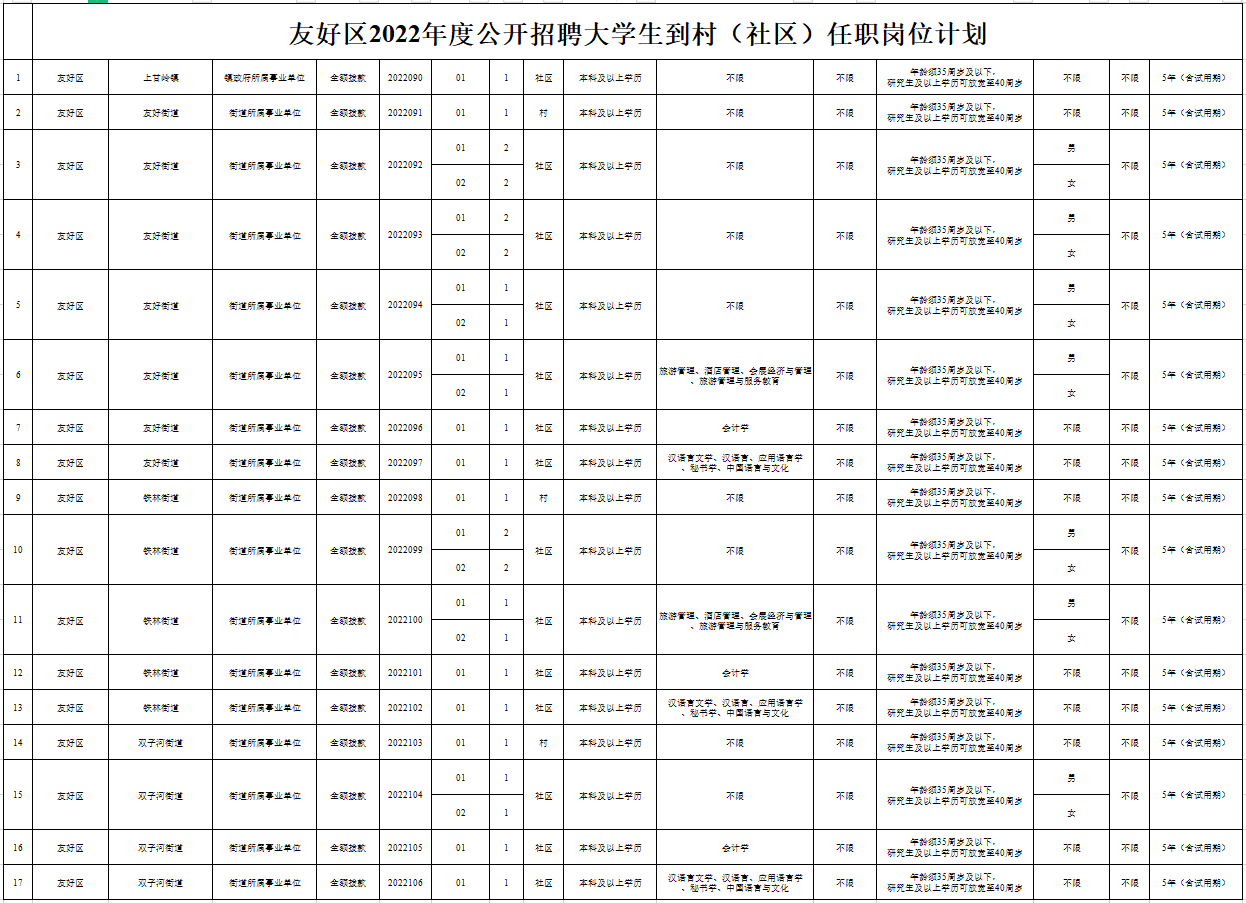 1652837466789905.png 微信图片_20220518092921.png