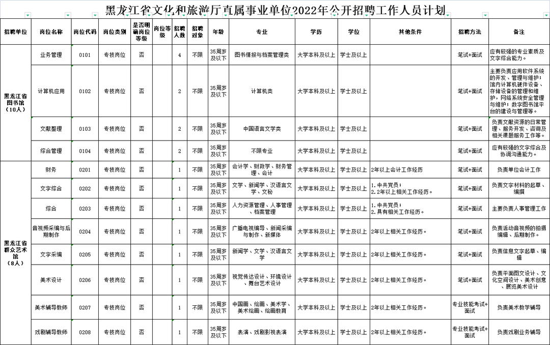 1653402164189318.png image.png