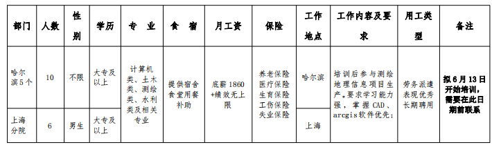 1654518628526245.png image.png