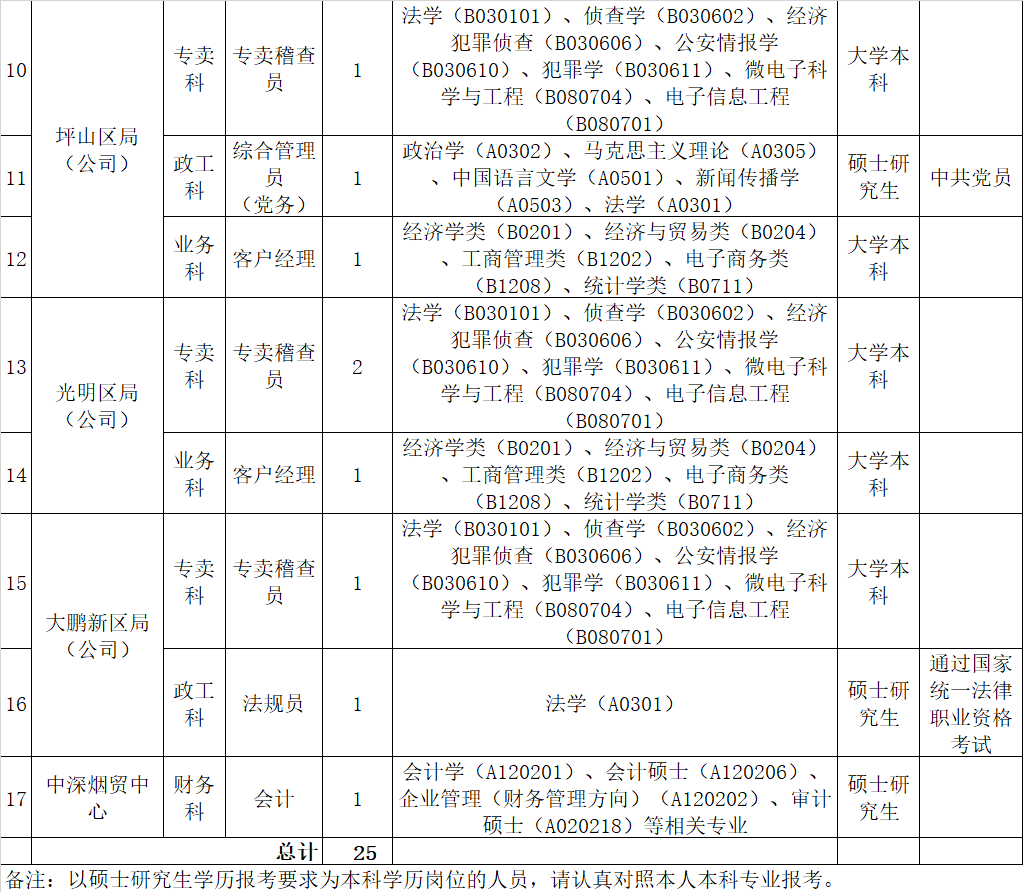 1656247640153105.png 1656247640153105.png