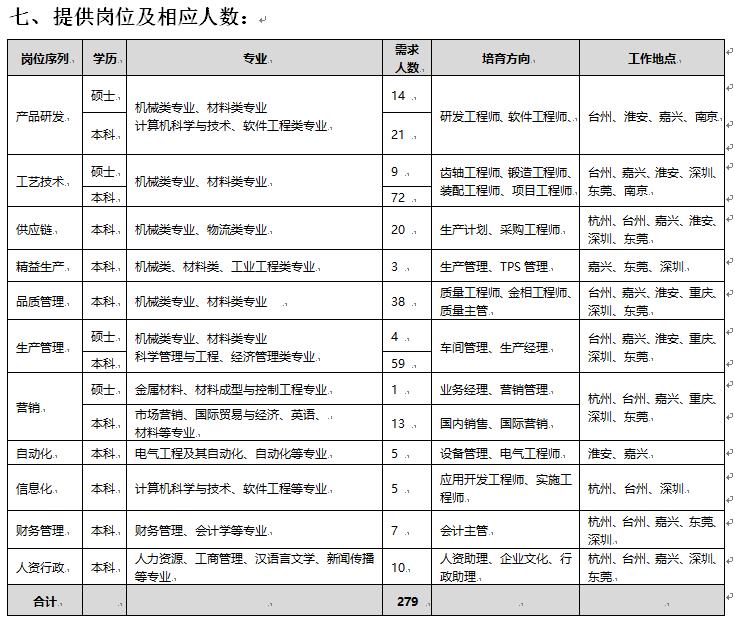 1662603736180259.jpg 七.jpg