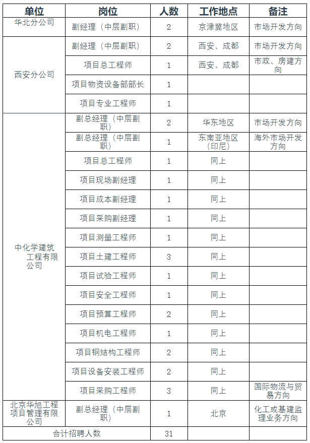 1667975338621804.png 1.png