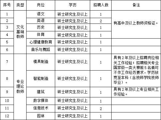 1669872830637635.jpg 1.jpg