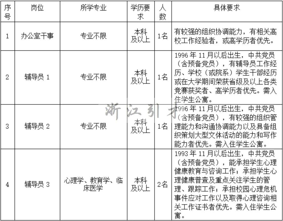 1669873128559148.jpg 1.jpg