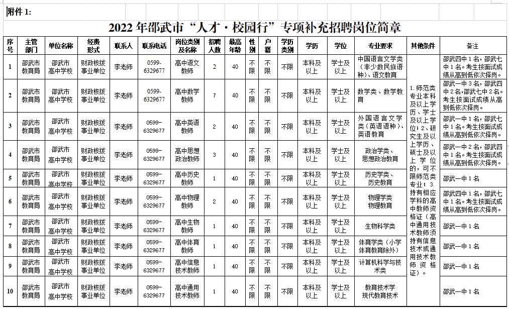 1670391747146158.jpg 1.jpg