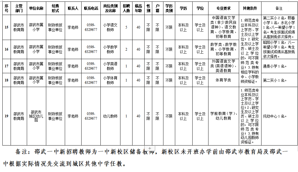 1670391780600662.jpg 1.jpg