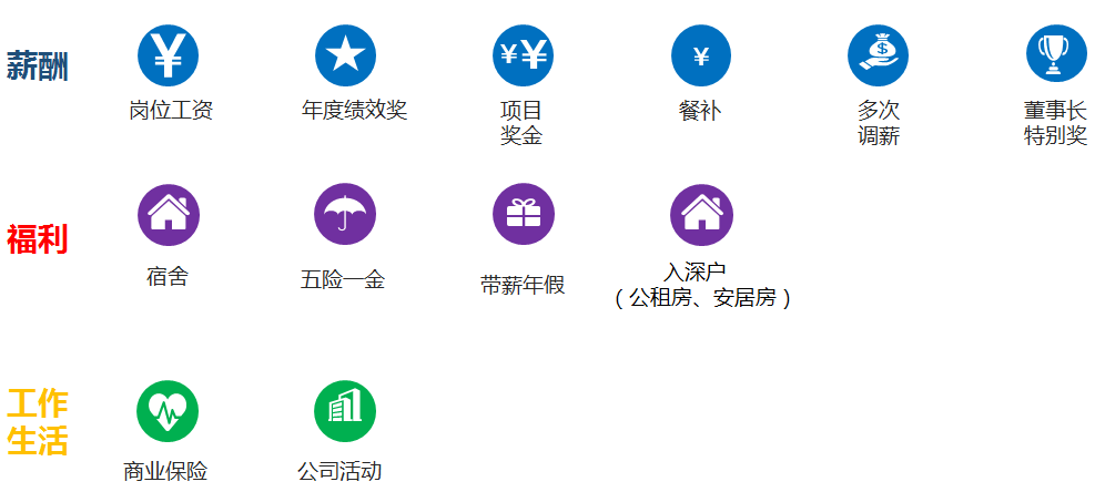 1677896405891929.png 图片2.png