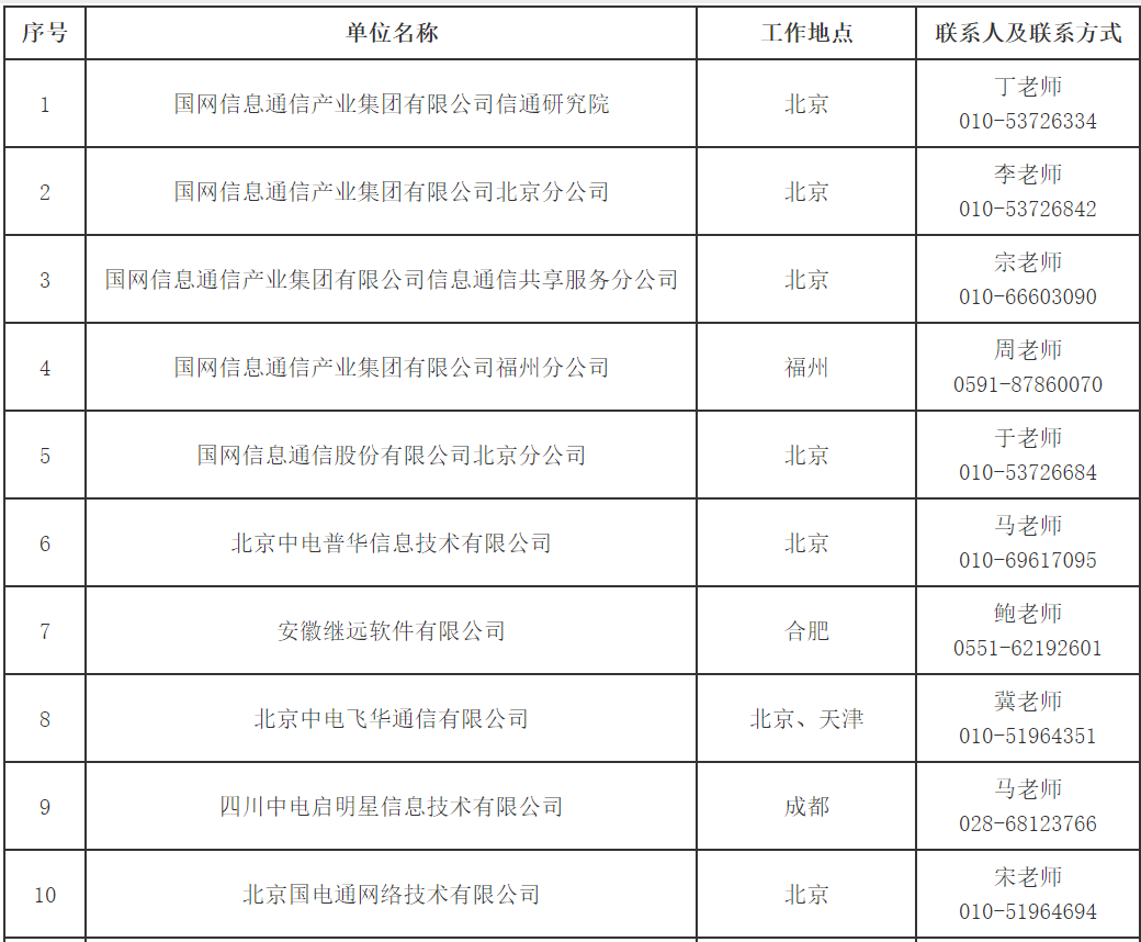 1681285232304955.png 1.png